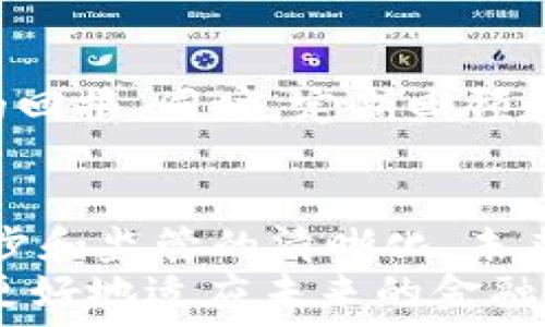  يت عنوان 
2025必看：立即了解加密货币体系的未来趋势
 / يت عنوان 


加密货币, 区块链技术, 数字资产, 投资策略
 /guanjianci

引言：加密货币的诞生与发展
在过去的十年中，加密货币已经从一个边缘话题逐渐走入大众视野。自比特币（Bitcoin）于2009年推出以来，越来越多的数字货币相继出现，使得整个金融体系发生了翻天覆地的变化。因此，了解加密货币体系变得尤为重要。
本文旨在深入探讨加密货币体系的基本原理、当前市场现状及未来发展趋势，帮助投资者和普通读者更好地把握这一快速变化的领域。让我们一起揭开加密货币的神秘面纱，尤其是在2025年的市场前景下。

什么是加密货币？
加密货币是一种基于区块链技术的数字或虚拟货币，通过加密技术保护交易和控制新单位的生成。这些货币并不依赖于中央银行或政府发行，具有去中心化的特点。目前，市场上有数千种加密货币，但最具代表性的仍然是比特币和以太坊（Ethereum）。
区块链技术是加密货币的核心基础，确保所有交易的透明性与不可篡改性。每笔交易都会记录在一个公共的分布式账本上，从而允许用户进行信任交易而无需中介。这种结构为加密货币的安全性和稳定性提供了保障。

加密货币的优势与挑战
加密货币的崛起并非毫无争议，尽管它的优点吸引了大量投资者，但其挑战也不容忽视。

h4优势/h4
首先，加密货币提供了交易的快速性和低成本。与传统金融系统相比，加密货币交易通常能够在几分钟内完成，并且手续费相对较低，这对国际汇款尤其重要。此外，加密货币允许用户以匿名方式进行交易，在隐私保护方面具有优势。
其次，加密货币的投资回报率在短时间内可能非常可观。比特币等热门数字货币在过去几年的涨幅让众多投资者获得了丰厚的收益。因此，越来越多的人开始将其视为一种可行的投资选择。

h4挑战/h4
然而，加密货币也面临诸多挑战。首先是监管的不确定性。虽然某些国家已经开始对加密货币进行监管，但不同地区的法律法规尚未统一，这使得加密货币的市场波动加大。此外，安全问题也是一个无法忽视的方面，黑客攻击和诈骗事件时有发生，给投资者带来了巨大风险。
此外，由于加密货币的市场尚处于发展阶段，其价值也极其不稳定。例如，比特币的价格在短短几天内可以剧烈波动，这对普通投资者而言，无疑增加了投资的风险。因此，进行投资时必须谨慎评估自身的风险承受能力。

加密货币市场的现状
根据行业研究数据，2023年，加密货币市场的总市值正在逐渐增加，同时吸引了越来越多的机构投资者的目光。主流银行和金融机构也开始探索如何将加密货币融入其业务模式中。这一趋势表明，加密货币的正规化正在加速。
此外，更多企业开始接受加密货币作为支付手段，涵盖电商、旅游等多个行业。这些现实例证了加密货币的应用场景不仅限于投资品，更是取代传统货币的新工具。
然而，市场的熊市周期也时常出现，尤其是在全球经济形势不确定的情况下。市场的情绪波动往往会对加密货币的价格产生显著影响，因此投资者需要学会关注宏观经济的变化，从而把握市场趋势。

未来趋势：2025年的加密货币市场
展望未来，2025年的加密货币市场将迎来更多的变革。随着技术的不断进步和商业模式的多样化，加密货币很可能会进入新的发展阶段。

h4技术进步带来的影响/h4
区块链技术的不断升级将推动加密货币的应用范围不断扩大。例如，智能合约的推广将使得加密货币不仅限于支付手段，还可以应用于保险、房地产和法律等领域。通过区块链技术，所有交易将变得更加高效透明。
此外，跨链技术的发展也将促进不同加密货币之间的互通性，从而降低交易成本并提升用户体验。这将为未来的金融体系带来巨大的便利。

h4监管的逐步清晰/h4
随着各国对加密货币的了解加深，未来的监管政策有望逐渐明朗化。统一的监管标准将有助于消除投资者对市场不稳定性的担忧，从而吸引更多的资金进入这一领域。然而，如何在保护投资者权益与促进创新之间达到平衡，仍然是各国政府需要考虑的重要问题。

h4教育与信息的透明化/h4
在未来的加密货币投资环境中，加密货币的教育与信息透明化将变得更加重要。越来越多的金融机构和专业公司开始提供与加密货币相关的教育资源，这将帮助投资者更好地理解这一领域，从而做出更明智的投资决策。此外，社交媒体和网络社区也将在提高公众对加密货币认知方面发挥重要作用。

个人投资策略与建议
对于希望参与加密货币市场的投资者而言，了解市场动态和合理制定投资策略至关重要。

h4深入调研与分析/h4
在进入加密货币市场之前，投资者应当进行全面的市场调研和分析。了解不同数字货币的技术背景、团队实力以及市场需求是非常必要的。同时，时刻关注市场新闻和趋势变化，以便及时调整投资策略。

h4分散投资风险/h4
考虑到加密货币市场的高波动性，分散投资可以有效降低风险。投资者可以选择多种数字货币进行布局，而不是将所有资金集中在单一资产上。通过这种方式，即使某个资产出现大幅下跌，其他投资仍然可以保持稳定，从而减少损失。

h4关注长期价值/h4
虽然短期内价格起伏不定，但投资者应关注加密货币的长远价值。选择那些在解决实际问题方面具有潜力的项目能够为投资者提供更大的回报。同时，定期回顾和评估自己的投资组合，对长远目标有清晰的认识，将有助于在未来的市场中取得成功。

总结
加密货币和区块链技术正在迅速改变我们对财富和交换的看法。尽管投资于这一体系存在风险，但同时也提供了许多机遇。随着技术的进步和监管的清晰化，未来的加密货币市场将迎来更加广阔的发展空间。投资者在面临这一新兴行业时，要保持理性与谨慎，以期在这一波潮流中把握住机会。
进入2025年，加密货币将不再是一个遥不可及的话题，而是一个日益紧密融入到我们生活中的现实。了解和关注这一领域，将使我们能够更好地适应未来的金融环境。