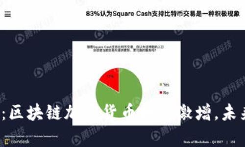 2025必看:区块链加密货币数量激增,未来趋势解析