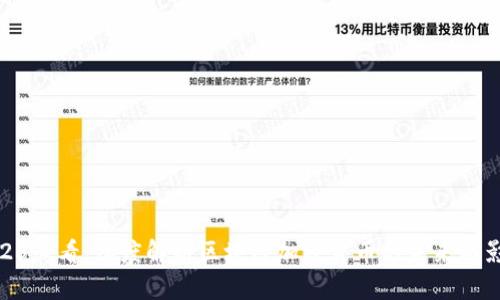 2025必看:深度解析区块链加密货币的未来与影响