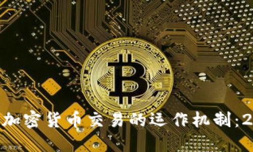 立刻了解OTC加密货币交易的运作机制：2025必看指南