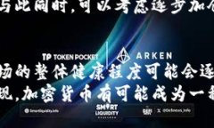   2025必看：加密货币泡沫的结果与未来趋势分析