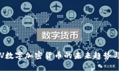 2025必看：GUV数字加密货币的未来趋势与投资价值