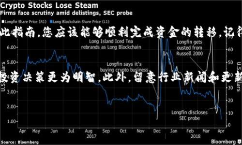 在将T P钱包中的火币链（Huobi Chain）上的资产转移到币安（Binance）交易所时，您需要遵循以下步骤。请注意，在进行任何加密货币的转移操作之前，确保您对操作的每一步都有清晰的理解，以避免任何不必要的损失。

### 步骤一：准备交易所账户
确保您的币安账户已经成功注册并完成KYC（身份认证）程序。如果您的账户没有通过认证，可能会限制资金的存取和交易。

### 步骤二：获取币安的接收地址
登录您的币安账户，导航至“钱包”-“现货钱包”，选择您要接收的加密货币（例如USDT等）。点击“充值”按钮，币安会生成一个接收地址。请确保选择正确的链，因为不同的加密货币在不同链上有不同的接收地址。

### 步骤三：打开T P钱包
在您的手机或电脑上打开T P钱包。如果您尚未下载T P钱包，可以从官方网站或应用商店下载最新版本。确保您使用的是官方版本，以保障安全性。

### 步骤四：选择转账功能
在T P钱包中，找到“转账”或“发送”功能。接下来，选择您想要转移的币种，确保它与币安账户中的币种一致。

### 步骤五：输入接收地址
在转账页面，您需要输入刚刚从币安获取的接收地址。请务必仔细核对，以确保地址的准确性。错误的地址会导致资金丢失。

### 步骤六：确认转账金额
输入您希望转账的金额。请注意，根据币安的要求，您可能需要支付一定的网络手续费。建议预留一些额外资金以覆盖手续费。

### 步骤七：确认交易并发送
在核对所有信息无误后，确认您的转账。T P钱包通常会要求您输入密码或进行其他形式的身份验证，以确保安全性。确认后，您的转账请求将被发送到区块链网络。

### 步骤八：等待交易确认
转账一旦发送，您可以在钱包中查看交易状态。交易可能需要一些时间才能被区块链确认，具体时间取决于网络的繁忙程度。您还可以在区块浏览器中输入交易哈希以跟踪交易状态。

### 步骤九：确认资金到账
一旦区块链确认交易，您可以重新登录币安，查看您的钱包余额是否更新。如果资金长时间未到账，可以联系币安客服以寻求帮助。

### 注意事项
在整个过程中，有几项注意事项需要特别留意：
ul
    listrong安全性：/strong确保所有使用的软件和交易所都是官方且安全的，避免受到钓鱼攻击。/li
    listrong手续费：/strong提前了解转账和提现的手续费，以免转账后资金少于预期。/li
    listrong资金安全：/strong避免在公共环境中操作或在不安全的网络下进行交易，以防止您的资金被盗。/li
/ul

### 总结
以上步骤是在将火币链资产从T P钱包转移到币安交易所时所需遵循的主要流程。通过此指南，您应该能够顺利完成资金的转移。记得定期检查您的账户安全设置，以及对重要信息进行备份，以保障您的资产安全。

### 额外建议
除了了解转账的技术细节，您还应关注市场动态和各种加密货币的价格变化，以使您的投资决策更为明智。此外，留意行业新闻和更新也有助于维护您在加密货币交易中的竞争力。

### TP钱包, 火币链, 币安, 转账/guanjianci
### 立即掌握：如何把TP钱包火币链资产转至币安交易所！