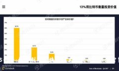 2025必看：如何利用区块链技术发行自己的加密货