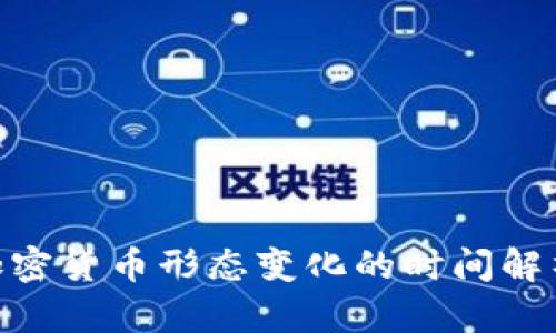 2025必看：加密货币形态变化的时间解析与未来趋势