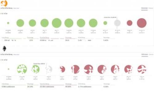 如果您在使用TP钱包（TP Wallet）过程中遇到点击确认兑换后没有反应的问题，可以尝试以下几个步骤来解决这个问题。

1. 检查网络连接
首先，确保您的网络连接正常。TP钱包需要稳定的互联网连接才能执行交易。如果网络不稳定，可能会导致点击确认后没有反应。您可以尝试切换Wi-Fi和移动数据，或者重新连接网络。

2. 更新应用程序
其次，检查您使用的TP钱包是否是最新版本。如果不是，可以尝试更新到最新版本。应用程序的更新通常会修复已知的bug以及提高整体性能。您可以在手机的应用商店中检查更新。

3. 清除缓存
如果更新后问题依然存在，您可以尝试清除TP钱包的缓存。缓存文件有时候会导致应用出现异常。对于Android用户，您可以在“设置”中找到“应用程序管理”，选择TP钱包，然后清除缓存。对于iPhone用户，可以尝试卸载并重新安装应用。

4. 检查钱包内存不足
此外，确保您的TP钱包内有足够的余额进行交易。如果余额不足，系统会提示交易失败，您可能看起来像是没有反应。请务必确认您的账户余额足够完成该兑换。

5. 重启设备
有时，简单的解决方案就是重启您的手机。重启设备可以清除临时错误并重新加载系统。关闭手机，等待几秒钟后再重新开机，尝试再次操作TP钱包。

6. 检查权限设置
另外，确保TP钱包拥有必要的权限。例如，如果没有存储或网络的访问权限，可能会导致操作失败。您可以在手机的设置中找到应用权限选项，检查TP钱包的权限设置。

7. 联系客服
如果以上方法仍无法解决您的问题，建议您联系TP钱包的客服支持。他们可以为您提供专业的技术支持，帮助您解决问题。通常情况下，钱包应用会在设置或帮助中心提供联系方式。

8. 加入社区交流
最后，您也可以加入TP钱包的用户社区，与其他用户分享和交流经验。通过社区，您可以获得更多的解决方案和建议，也许其他用户遇到过同样的问题并找到了解决办法。

总结来说，TP钱包点击确认兑换没有反应的问题可能由多种因素引起，包括网络连接、应用版本、缓存、余额不足等。通过逐一排查这些因素，您通常能够找到合适的解决方案。如果问题依旧存在，及时寻求客服帮助是维护您资金安全的重要一步。希望以上建议能帮助您顺利解决问题，享受TP钱包带来的便捷服务。