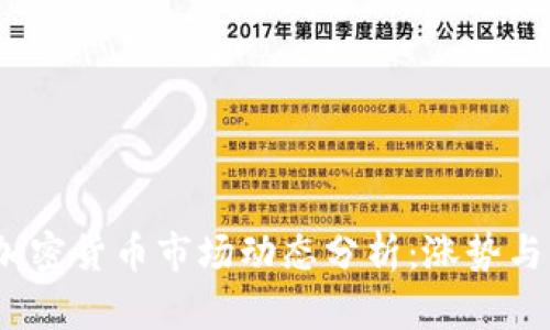 2023年加密货币市场动态分析：涨势与未来趋势