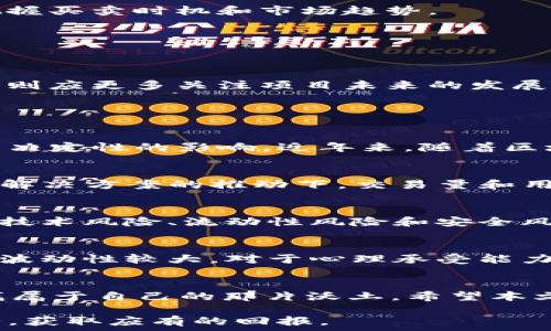  

加密货币市场：2023年8月动态分析与投资策略
```

关键词 

加密货币, 投资策略, 市场动态, 价格分析/guanjianci
```

引言
当提及加密货币，许多人到的不仅是技术与金融的结合，更是这个快速变化市场所带来的机遇和风险。2023年8月，全球加密货币市场再次呈现出诸多新动向，投资者面临着前所未有的挑战和机会。在本文中，我们将深入分析2023年8月的加密货币市场动态，并提供相应的投资策略，以帮助投资者在这个不断变动的环境中作出明智的决策。

2023年8月加密货币市场动态
8月的加密货币市场可谓风起云涌。在这个月初，市场的整体情绪依然相对乐观，许多主流加密货币的价格持续上涨，特别是在比特币和以太坊等主导币种上。随着机构投资者的持续涌入，加密货币的市值在短时间内突破了重要的心理关口。

然而，在市场的中期，监管政策的消息、技术问题以及宏观经济环境的变化又给市场带来了波动。例如，某些国家的监管机构对加密货币交易所和Stablecoin的政策震荡了市场信心。随着8月底的临近，市场出现了一定的回调，这使得许多投资者重新考虑自己的投资策略。

影响加密货币市场的主要因素
在分析8月加密货币市场的变化时，我们不能忽视以下几个影响因素：

h41. 监管动态/h4
各国政府的政策和监管动态直接影响着投资者对加密货币的信心。例如，美国证券交易委员会（SEC）针对某些加密资产的定位和分类问题，导致了市场的不安情绪。此外，欧洲部分国家在加强对加密货币交易的监督，进一步加深了投资者的谨慎态度。

h42. 市场情绪与心理因素/h4
市场情绪是推动加密货币价格波动的重要因素。在某些重大新闻事件后，投资者心理的变化往往会迅速反映在价格上。如果市场出现乐观情绪，大量投资者可能选择入场，从而推高价格；反之，悲观情绪则可能导致抛售潮。

h43. 技术创新与产品更新/h4
加密货币和区块链技术的迅速发展推动了市场的迭代。8月，一些新技术的应用和产品推出吸引了投资者的关注。例如，Layer 2交易解决方案的发展使得以太坊的交易效率提高，推动了生态系统内交易的繁荣。而新的DeFi项目和NFT的蓬勃发展也为市场注入了新活力。

h44. 宏观经济环境/h4
全球经济形势的变化也深深影响着加密货币市场。例如，通货膨胀率的上升可能使部分投资者将资金转向加密资产以对抗法币贬值。与此同时，利率政策的调整亦会影响资本流入流出，加剧市场的波动。

投资策略分析
面对波动的市场，制定科学的投资策略显得尤为重要。以下是一些建议，以帮助投资者在8月加密货币市场中寻找机会。

h41. 分散投资/h4
“不要将所有的鸡蛋放在一个篮子里”是投资的经典策略。通过分散投资于不同的加密货币，投资者可以有效地降低单一资产带来的风险。可以考虑在主流币（如比特币、以太坊）与一些潜力币（如新兴的DeFi项目或NFT相关代币）之间进行适当配置。

h42. 技术分析与基本面分析结合/h4
除了跟踪市场动态，投资者还应学习如何进行技术分析（如K线图、成交量分析）和基本面分析（如项目团队、技术白皮书等）。两者相结合，有助于更准确地把握买卖时机和市场趋势。

h43. 情绪管理与风险控制/h4
投资者必须时刻警惕市场情绪对自身判断的影响。在剧烈波动的时候，要保持冷静，不盲目跟风。同时，确保设置止损点，以防止资产遭受重大损失的风险。

h44. 持有期策略/h4
根据自身的风险承受能力和市场的当前状况，决定持有期也是制定策略的重要一环。对于短线投资者，波动市况中可能会有较好的交易机会；而长期投资者则应更多关注项目未来的发展潜力。

常见问题解答

问题1：加密货币市场未来的发展趋势如何？
未来的加密货币市场将受到多重因素的影响。技术创新将推动新项目的不断涌现，有助于推动市场的前进。另一方面，国家政策的监管方向也将对市场起到决定性的影响。近年来，随着区块链技术的应用不断增多，加密资产的潜在价值将逐渐被发掘。如果国家政策日益宽松，市场将迎来新的增长机会。

问题2：2023年8月哪些加密货币表现突出？
在2023年8月，一些主流加密货币持续表现出色。比特币作为市场的领头羊，其价格波动幅度较大，但整体仍保持在较高水平。与此同时，以太坊在Layer 2解决方案的推动下，交易量和用户活跃度显著上升。此外，部分新兴DeFi项目由于技术创新而受到市场青睐，表现抢眼。

问题3：投资加密货币需要注意哪些风险？
投资加密货币有多种风险，首先是市场风险，价格波动较大使得投资者常常面临不确定性。其次是监管风险，政策的突然变化可能导致市场剧烈波动。此外，技术风险、流动性风险和安全风险也是不可忽视的因素。投资者在进行投资前，应充分了解市场，理性判断，避免因盲目跟风而遭受损失。

问题4：加密货币投资适合所有人吗？
加密货币投资并不适合所有人。首先，由于市场的高风险性，只有具备一定风险承受能力和投资知识的投资者，才能在这个市场中立足。其次，加密货币市场波动性较大，对于心理承受能力有限的投资者来说，可能难以应对市场的过度波动。因此，在投资之前，需要认真考虑自身的财务状况和心理准备。 

结束语
2023年8月对于加密货币市场来说是一个充满机遇与挑战的月。在快速变化的环境中，投资者需要保持敏锐的洞察力，如同在波涛汹涌的海洋中航行，寻找属于自己的那片沃土。希望本文的建议和分析能够为投资者提供有益的参考，使其在加密货币投资的道路上走得更稳更远。 

无论市场如何变化，始终保持冷静、理性和学习的态度，才是获得成功的最佳途径。希望所有投资者都能够在加密货币的广阔天地中找到自己的方向与道路，获取应有的回报。