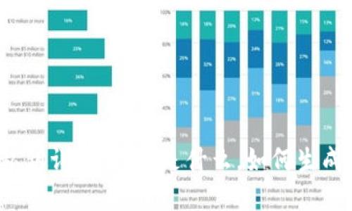 TP钱包私钥详解：私钥是什么，如何生成与保护？