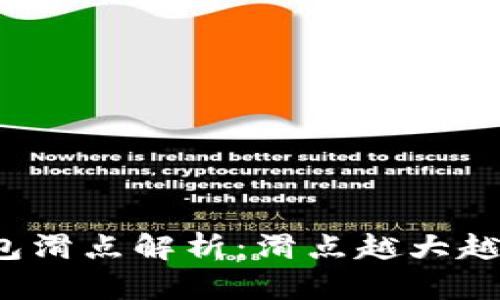 TP钱包滑点解析：滑点越大越好吗？