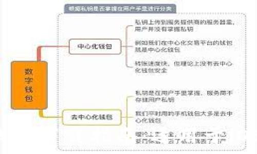   
2025年最新TP钱包下载指南：适用于iOS用户的全景解析