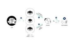 jiaoti加密货币实时行情分析图：掌握投资动态的