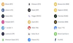 加密货币市场研究：趋势、挑战与未来展望