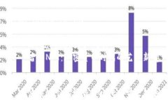 html lang=＂zh-CN＂    meta charset=＂UTF-8＂    音乐NF