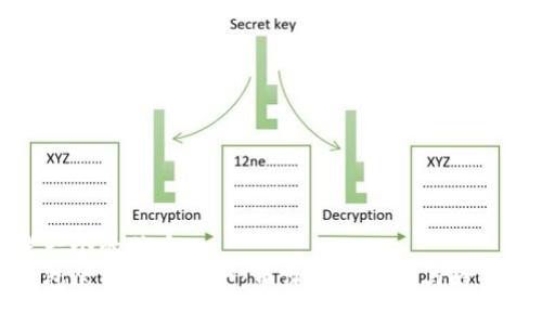 思考一个的优质
TP钱包里的数字资产：币价涨跌分析与趋势预测