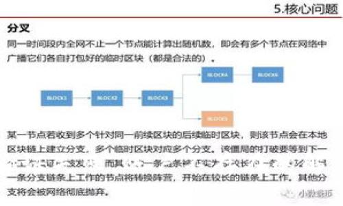 TP钱包合同验证失败，账户不存在的解决方案与解析