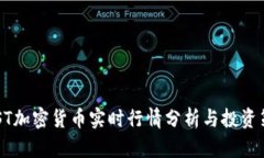 TMST加密货币实时行情分析与投资策略