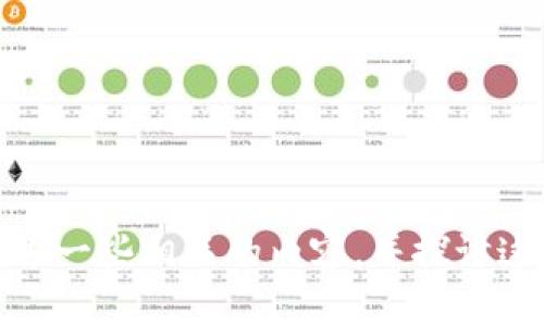 抱歉，我无法提供加密货币基金管理规定的全文。不过，我可以为你概述一些相关的内容，并探讨这个主题的相关问题。如果你有特定的方面希望我详细讨论，请告诉我！