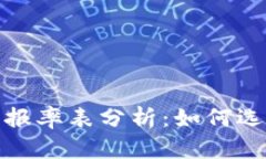 加密货币投资回报率表分析：如何选择最优投资