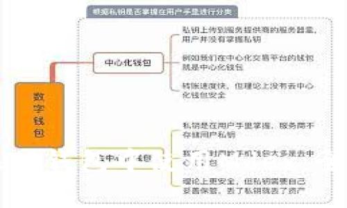 如何在TP钱包中使用Mdex：全面指南
