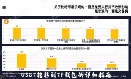 
USDT转移到TP钱包的详细指南