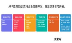 加密货币何时涨价？全面解析市场动态与趋势