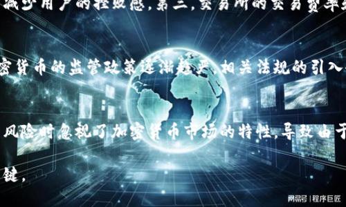    被加密货币坑哭？投资前必知的风险与应对策略  / 

 guanjianci  加密货币, 投资风险, 防范策略, 加密货币市场  /guanjianci 

 近年来，加密货币凭借其去中心化和高收益的特点吸引了大量投资者，然而，与此同时，加密货币市场的波动性、大规模欺诈以及监管不完善等问题，也让不少投资者在追逐利润的过程中跌入深渊，痛苦不已。被加密货币坑哭的故事屡见不鲜，许多人因缺乏相关知识和经验，在这个复杂且变化迅速的市场中遭遇损失。本文将详细探讨加密货币投资的风险、应对策略以及常见的误区，帮助投资者更好地在这一领域进行决策。

加密货币的基础知识
加密货币是一种使用加密技术来保证交易安全和控制新单位生成的数字货币。它的核心特征是去中心化，意味着不依赖于单一的中央银行或管理机构。比特币（Bitcoin）是第一种也是最知名的加密货币，其后出现了以太坊（Ethereum）、瑞波币（Ripple）、莱特币（Litecoin）等多种加密货币。随着技术的发展和市场需求的增加，加密货币的种类和数量不断上升。

加密货币投资的风险
虽然加密货币有潜在的高回报，但市场的高波动性意味着交错着巨大的风险。以下是几种常见的风险：
1. **市场波动性**：加密货币市场的价格可以在非常短的时间内发生剧烈变化。许多因素，包括市场情绪、政策变化或技术问题等，都可能导致价格的快速波动。投资者很容易在这样的波动中受到惊吓，导致盲目抛售或追涨。
2. **安全性问题**：虽然区块链技术提供了一定的安全性，但加密货币交易所和钱包仍然容易受到黑客攻击。多数情况下，投资者已经做好了投资决策，但却面临自身资产被盗的风险，造成巨额损失。
3. **缺乏监管**：与传统金融市场相比，加密货币市场较为混乱，缺乏有效的监管机构，这使得市场上充斥着大量的欺诈项目和虚假信息。投资者常常难以辨别投资项目的真实性，容易被误导。
4. **情绪化交易**：在波动剧烈的市场中，投资者往往会因恐惧或贪婪而做出非理性的决策。这种情绪化的交易行为可能导致严重的经济损失。

应对加密货币投资风险的策略
为了在加密货币市场中有效应对投资风险，投资者应提前采取一些策略，以减少潜在损失：
1. **深入研究**：在投资任何加密货币之前，务必充分了解其背景、市场表现和技术基础。投资者应该关注项目的白皮书、团队及其发展路线图等关键信息，谨防投资于没有合法基础的项目。
2. **分散投资**：避免将所有资金投入到一家或几家加密货币中。分散投资可以减少单一资产的风险，在市场波动时相对稳定。
3. **设置止损策略**：在购买加密货币的同时，可以设置止损点，一旦市场价格大幅下跌，即可自动止损。这种策略能够帮助投资者避免巨大的损失。
4. **保持冷静**：在高波动的市场中，保持情绪的稳定至关重要。应尽量避免在市场过度波动时做出冲动的决策。不论是获利了结还是止损，理性分析后再决策更为妥当。

常见问题及解答

1. 如何在加密货币市场中选择合适的投资项目？
选择合适的加密货币投资项目需要考虑多个因素。首先，投资者需要评估项目的技术基础和实际应用场景。项目应具备明确的用途和潜在市场。此外，关注团队背景和项目的进展情况也是重要的考量因素。其次，要查阅项目的社区活跃度，例如其社交媒体的关注度及反馈。这通常可以反映出项目的受欢迎程度和市场信任度。最后，建议定期更新信息，关注市场动态以及相关政策的变化，确保自己的投资决策基于最新的信息。

2. 加密货币交易所的选择标准是什么？
选择交易所时，用户应关注以下几个标准：首先是交易所的安全性。查看交易所是否使用了双重身份验证和冷存储等安全措施，了解其过去是否遭受过黑客攻击。其次，交易所的用户体验也非常重要，一个良好的使用体验可以减少用户的挫败感。第三，交易所的交易费率和提现费也是考虑因素，不同的交易所费用差异较大。最后，交易所的币种支持情况也需重视，确保所需交易的加密货币能够在该平台上进行交易。

3. 加密货币的未来发展趋势如何？
加密货币的未来发展趋势多受到技术革新和市场需求的推动。一方面，随着区块链技术的不断发展，未来加密货币的性能及安全性将持续提升，可能会有更多的企业和机构开始接受和使用加密货币。另一方面，各国政府对加密货币的监管政策逐渐趋严，相关法规的引入会促使市场的规范化，吸引更多的传统投资者参与。此外，去中心化金融（DeFi）和非同质化代币（NFT）等新兴概念的推动，亦可能会改变传统金融市场的格局。

4. 投资者在加密货币交易中常见的误区有哪些？
许多新手投资者在进入加密货币市场后，往往会陷入一些常见的误区。首先是盲目追涨，很多投资者看到某些加密货币价格快速上涨，便性急投入，这种行为往往让他们在高位被套。其次是错误的风险评估，许多投资者在评估风险时忽视了加密货币市场的特性，导致由于情绪化决策而出现损失。第三，受限于对市场趋势分析的缺乏，部分新手投资者未能合理设定止损点，导致损失加大。最后，对于一些“快速致富”的幻想，过于依赖他人的投资建议而忽略自身研究，也使得投资失败的风险增加。

综上所述，加密货币投资虽然潜力巨大，但也伴随着显著的风险。投资者除了需要对市场进行深入的了解及研究，还需制定合理的投资策略，以降低自己的风险。在这个充满不确定性的市场中，保持理智和耐心是成功投资的关键。