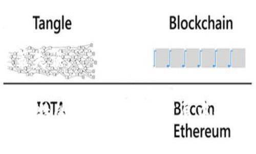 全新分散生态加密货币：重塑数字金融未来

加密货币, 分散生态, 数字金融, 区块链技术/guanjianci

在当今数字经济高速发展的背景下，加密货币的引入为金融领域带来了深刻的变革。全新分散生态加密货币作为一种创新的金融工具，不仅推动了交易的透明性和安全性，还为用户提供了更大的自主权和灵活性。本文将详细探讨全新分散生态加密货币的相关特征及其潜在优势，同时回答一些可能的相关问题，帮助读者深入理解这一新兴市场的意义和前景。

什么是全新分散生态加密货币？
全新分散生态加密货币是指一种不依赖于中心化金融机构的数字货币，它利用区块链技术实现去中心化的交易和数据管理。传统加密货币像比特币和以太坊等，主要集中在交易所和矿池中，而全新分散生态加密货币则通过分布式账本技术，确保所有交易在全球范围内的节点中共同确认，消除了单点故障的风险。

全新分散生态加密货币通常设计有以下几个特征:
ul
  listrong去中心化：/strong没有单一控制者，网络中的每个节点都参与到交易的验证和记录中。/li
  listrong匿名性：/strong交易的参与者可以保持匿名，仅通过钱包地址进行交换，保护用户的隐私。/li
  listrong安全性：/strong区块链技术通过密码学加密，确保交易的安全，防止伪造和欺诈。/li
  listrong可扩展性：/strong平台通常可以根据需求进行扩展，以适应不断增长的用户数量和交易量。/li
/ul

为什么分散生态加密货币对未来金融具有重要意义？
分散生态加密货币正逐步成为未来金融体系的重要组成部分，其影响深远，主要体现在以下几个方面：

首先，分散生态加密货币能够降低交易成本。目前，传统金融体系涉及多种中介，如银行、支付机构等，而每一步都需要支付手续费。全新分散生态加密货币的出现使得这些中介角色被削弱，甚至被替代，从而减少了交易时的相关费用，为用户节省大量资金。

其次，分散生态加密货币能够提高交易速度。传统跨境支付往往需要几天时间来结算，但通过区块链技术的加密货币，交易几乎能够实时完成，这极大提升了资金流动性和效率。这一特点对国际贸易等领域尤为重要。

再者，分散生态加密货币使金融服务可及性得以增强。传统金融在很多情况下未能覆盖到所有人群，尤其是在发展中国家，许多人无法享受到基本的银行服务，而分散生态加密货币可让任何有互联网的人参与其中，从而实现“人人平等”的金融服务。

最后，分散生态加密货币能够保护用户隐私。在日常金融交易中，用户的个人隐私往往处于危险之中，避免数据滥用逐渐成为用户关注的热点。通过去中心化的设计，分散生态加密货币能够有效保护用户隐私，提高用户数据的安全性。

如何选择适合的分散生态加密货币？
在众多的分散生态加密货币中，选择适合的必须考虑以下因素：

首先，了解该币种的技术背景与社区支持。好的加密货币往往有强大的技术团队和活跃的社区支持，这将直接影响其发展潜力与可持续性。通过其官方网站、社交媒体平台、白皮书等了解项目的背景是关键。

其次，评估该货币的使用场景与场外交易量。需考虑其货币在实际生活中的应用场景，是否与各类业务深度结合，并查看该货币在市场的活跃程度，例如在各大交易平台上的交易量和市值。

同时，需关注该货币的市场表现与投资风险。虽然加密货币潜力巨大，但市场波动也较为频繁，因此了解其价格历史与市场前景评估非常重要，避免投资陷入高风险的境地。

最后，用户需要始终保持对宏观经济环境、政策法规变化的敏感度。加密货币的监管政策和经济环境会直接影响其发展趋势，因此时刻跟进行业动态会对投资决策大有裨益。

分散生态加密货币在中国的发展现状和前景如何？
在中国，分散生态加密货币的发展历程颇为曲折。曾经的“币圈”热潮吸引了大量投资，但随之而来的监管政策使得市场经历了剧烈的波动。尽管中国政府对加密货币的政策相对谨慎，但无可否认的是，区块链技术长期以来获得了广泛的关注与研究。

近年来，国家对于区块链技术的应用和研发逐渐给予肯定，例如《新一代人工智能发展规划》中提到将区块链作为关键技术之一进行研究。这对加密货币的未来发展提供了一定的政策支持。

中国市场的潜力与民众对于新技术接受度都为分散生态加密货币的发展铺平了道路。随着越来越多的科技公司和创业团队进入这一领域，新的分散生态加密货币项目将不断涌现，对金融体系的影响将不断扩大。

可以预见，未来中国可能会朝着合规化和正规化的方向发展，各类钱包和交易平台的监管政策也会日益完善。尽管存在一定的不确定性，但在区块链技术的推动下，分散生态加密货币依然有望实现创新与突破，推动新金融生态的形成。

如何应对分散生态加密货币市场的风险？
在投资分散生态加密货币时，风险意识至关重要。有以下几点建议：

首先，用户应做好充分的市场研究与分析，深入了解各类项目的技术和团队背景，不投资那些信息不全或透明度差的项目。安全意识要加强，对项目的可持续性进行多维度评估。

其次，分散投资是降低风险有效的方法。虽然潜在回报可以非常高，但单一投资往往存在较大的风险，分散投资能够减少因个别项目严重下滑造成的损失。

第三，确保资金安全，选择信誉良好的交易平台并开启多重身份验证。同时应对自己的私钥和钱包密码进行好管理，因为安全隐患往往来源于个人操作失误。

最后，了解风险承受度很重要，严格控制投资比例，避免将所有的资产集中在高风险领域，特别是在市场波动较大的时候，要保持冷静和理性，避免因情绪导致购买决策失误。

综上所述，全新分散生态加密货币不仅是一种新兴的金融工具，其去中心化特性使其在全球经济中具有巨大潜力。虽然市场风险和政策不确定性依然存在，但凭借其独特的优势，在未来发展中必将影响数字金融格局。因此，积极监测市场动向，选择适合的平台进行投资，同时提升自身的风险管理能力，将是获得成功的关键。
