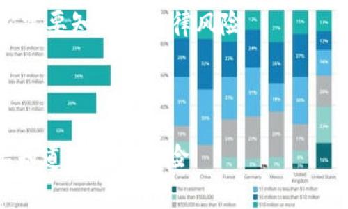 注意：由于法律和地域的多样性，以下内容仅供参考，不能作为法律咨询或建议。



    买加密货币被抓：你需要知道的法律风险



买加密货币被抓：你需要知道的法律风险