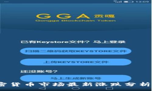 :
2023年加密货币市场最新涨跌分析与趋势预测