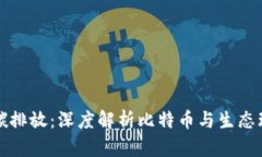 加密货币碳排放：深度解析比特币与生态环境的