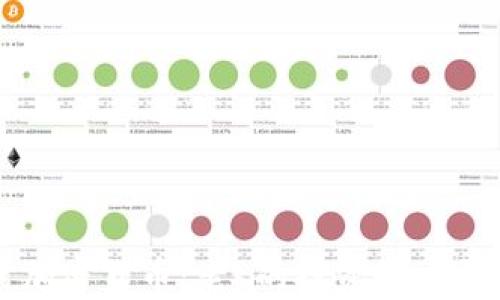 
深入探讨加密货币：老K的投资策略与市场分析