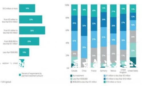 t p钱包私钥的32字节要求解读及安全性分析